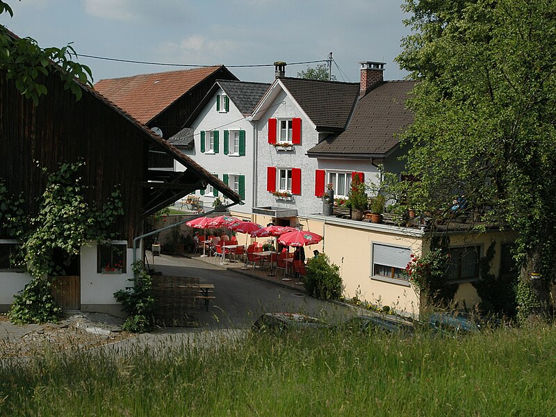 File:Gasthaus Auf der Egg.Fresch.Schellenberg.jpg